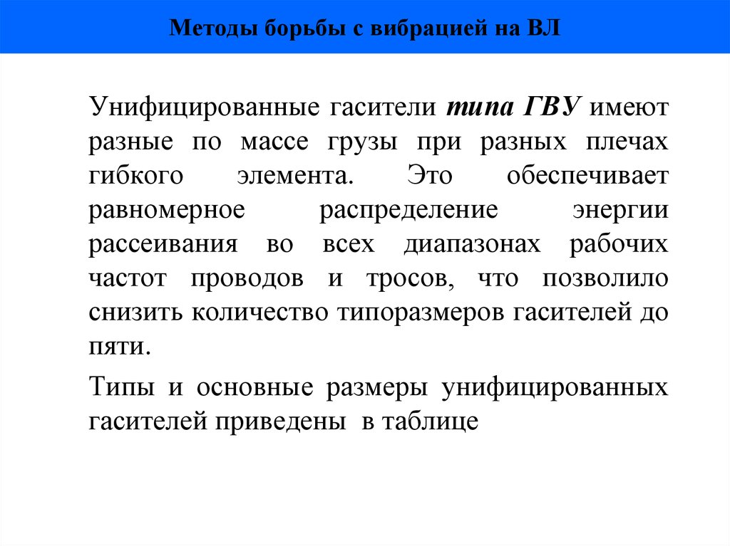 Гаситель вибрации гпг и гв отличия. Методы борьбы с вибрацией. Способы борьбы с производственным шумом. Методы борьбы с вибрацией. Методы борьбы с шумом.