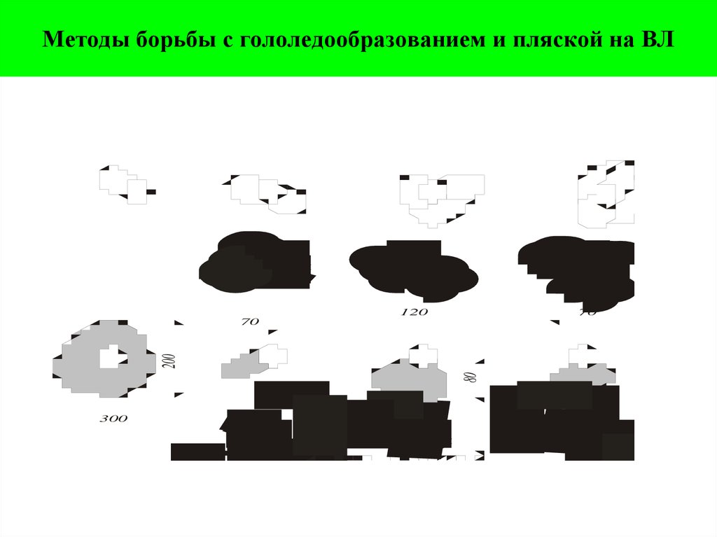 Методы борьбы с гололедообразованием и пляской на ВЛ