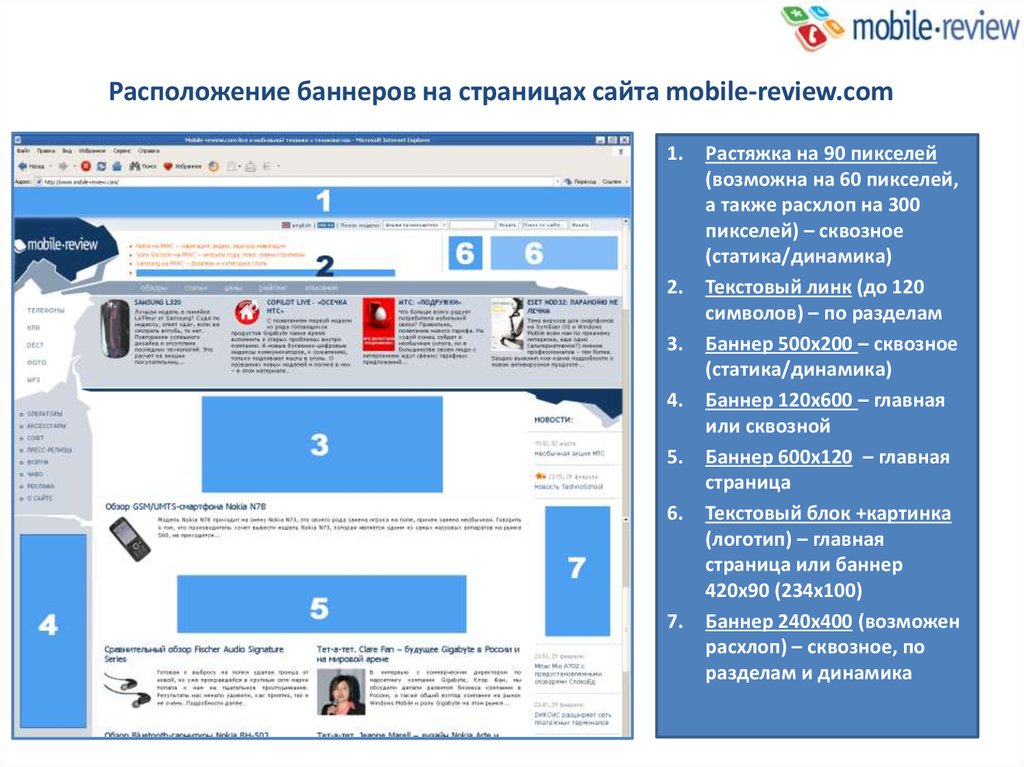 Мобайл ревю. Расположение баннеров на сайте. Баннер на главную страницу сайта. Сквозной баннер. Сквозной баннер на сайте это.