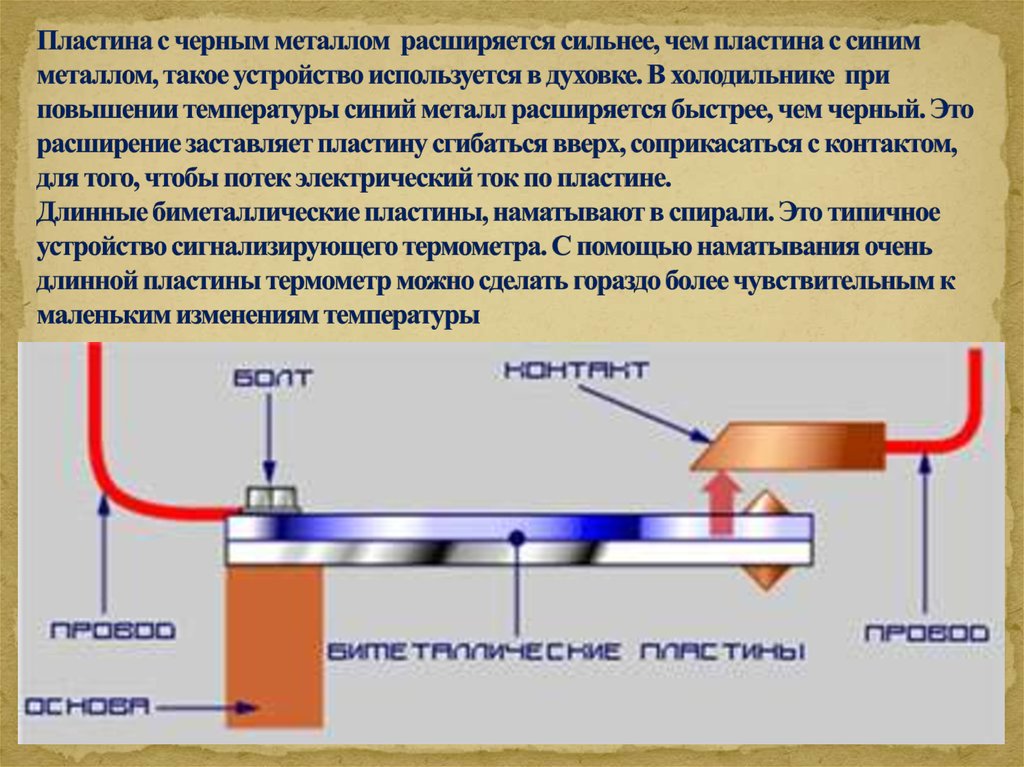 Энергия пластины. При нагреве металл. Расширение отверстий в металле при нагреве. Расширение металлов при нагревании. Металл расширяется при нагреве.