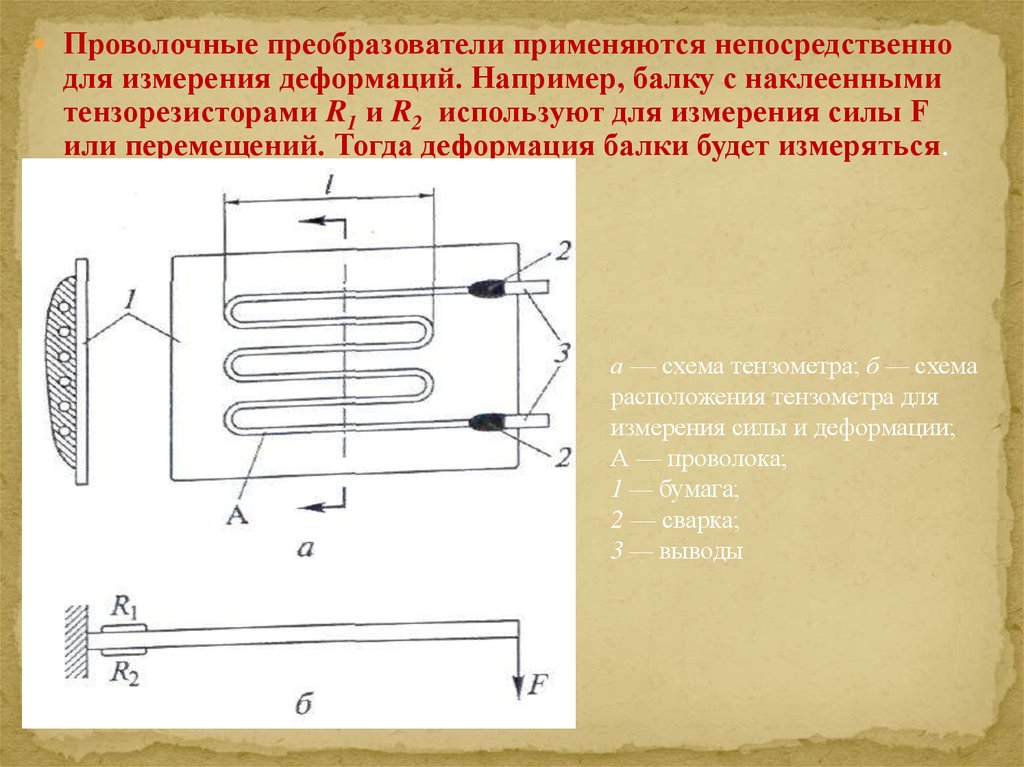 Прибор для измерения деформаций. Проволочный тензорезистор схема. Полупроводниковые тензометры схема. Почему при измерении деформации используется 2 тензорезистора.