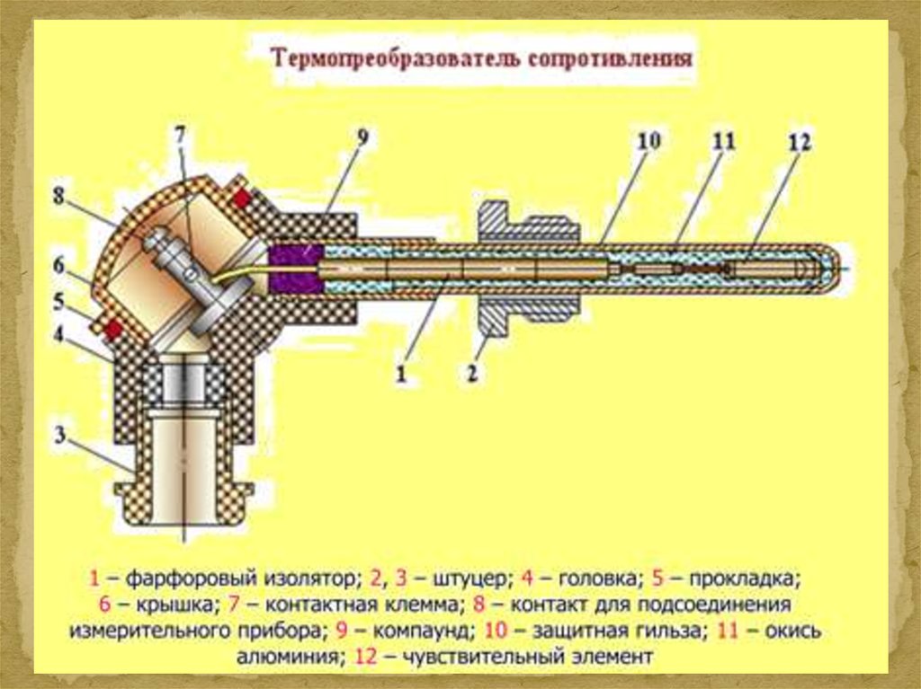 Принципиальная схема термометра сопротивления