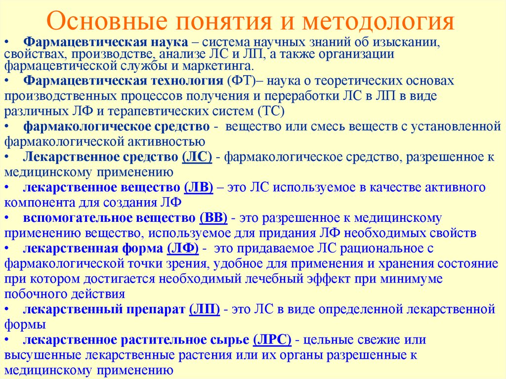 Фармацевтический анализ лекарственных средств. История создания лекарственных препаратов. Основные термины и понятия фармацевтического производства. Концепция исследования лекарственных средств.