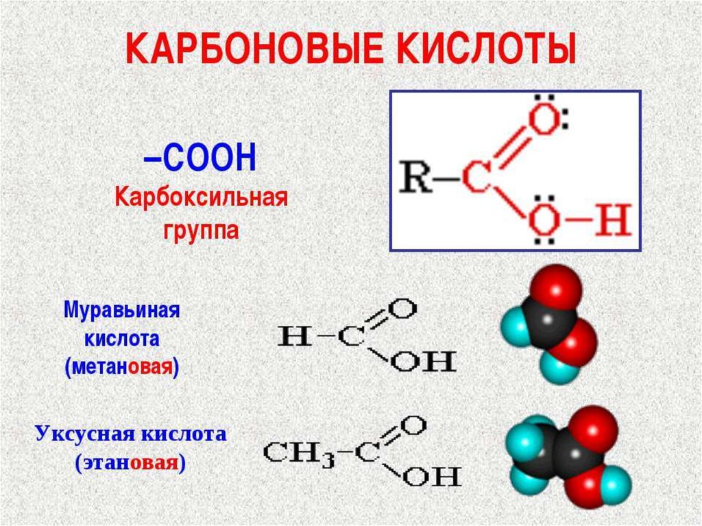 Что такое кислоты. Формула функциональной группы карбоновых кислот. Реакции по карбонильной группе карбоновые кислоты. Карбоновые кислоты с17н33соон. Этановая карбоновая кислота формула.