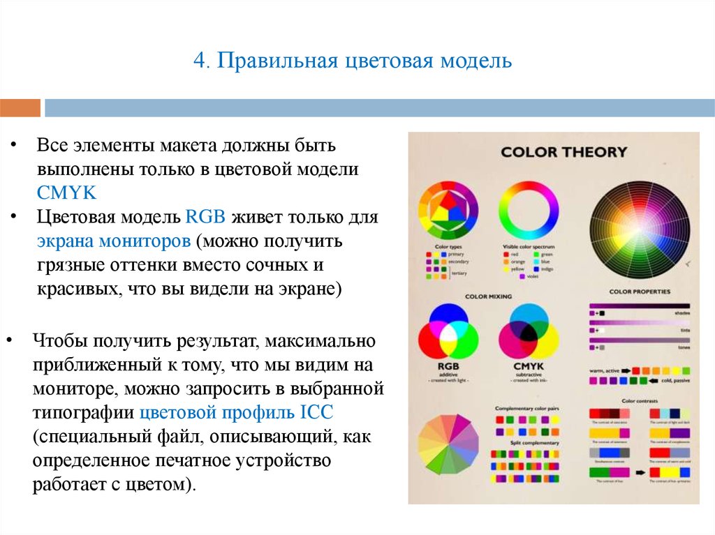 При печати изображения используется цветовая модель