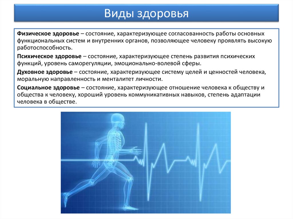 Здоровье позволяет человеку. Функции и показатели здоровья человека. Состояние здоровья виды. Вид здоровья характеризующий состояние. Согласованность работы органов.