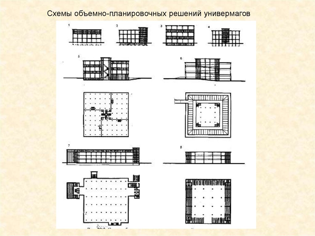 Типы планировочных схем