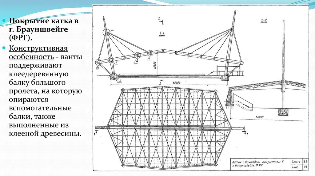 Специальные конструкции