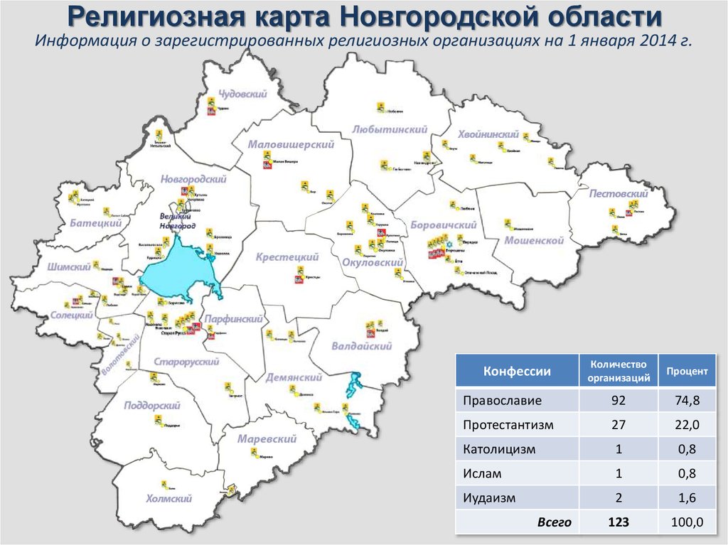 Новгородская область контурная карта