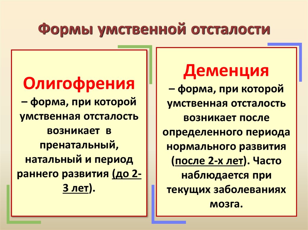 Умственная отсталость презентация психология