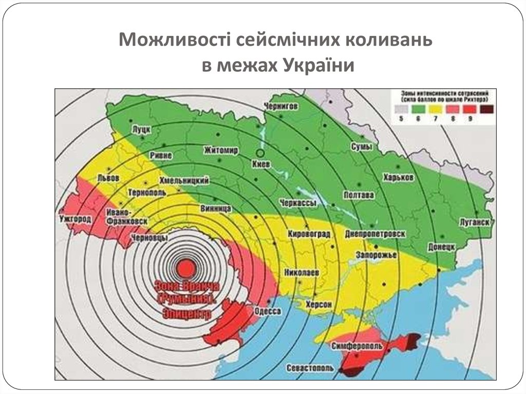 Можливості сейсмічних коливань в межах України