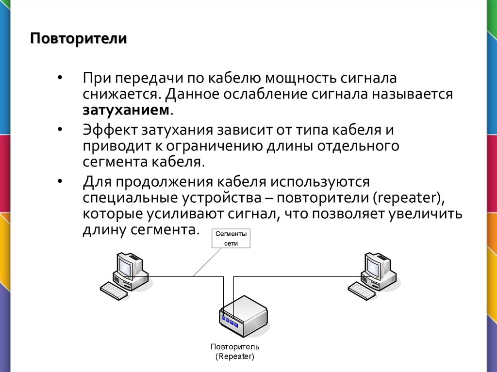 Повторитель сеть. Повторитель компьютерной сети. Повторитель основные характеристики. Повторитель (сетевое оборудование). Повторитель локальной сети.