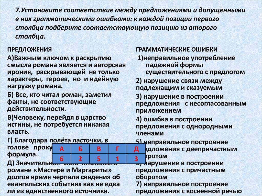 Установите соответствие между грамматическими ошибками