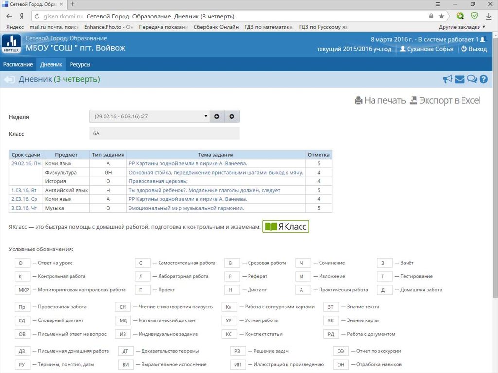 Система образования дневник. Скрин сетевого города. Сетевой город расписание. Сетевой город образование баллы. Сетевой город контрольная работа.