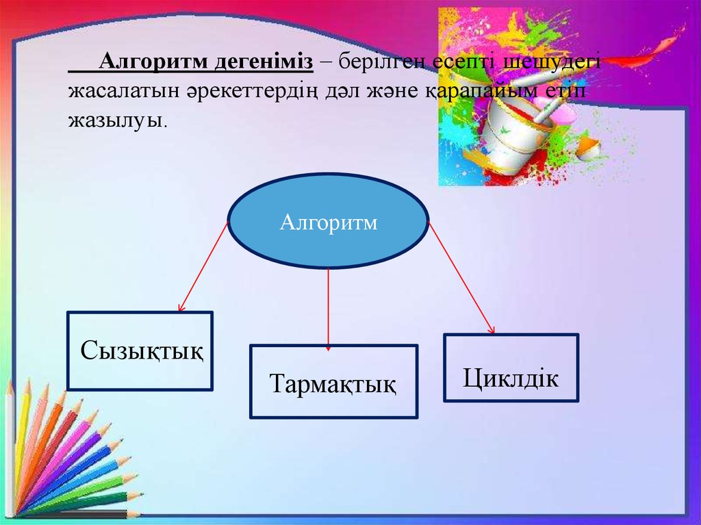 Шарттарды программалау 9 сынып презентация