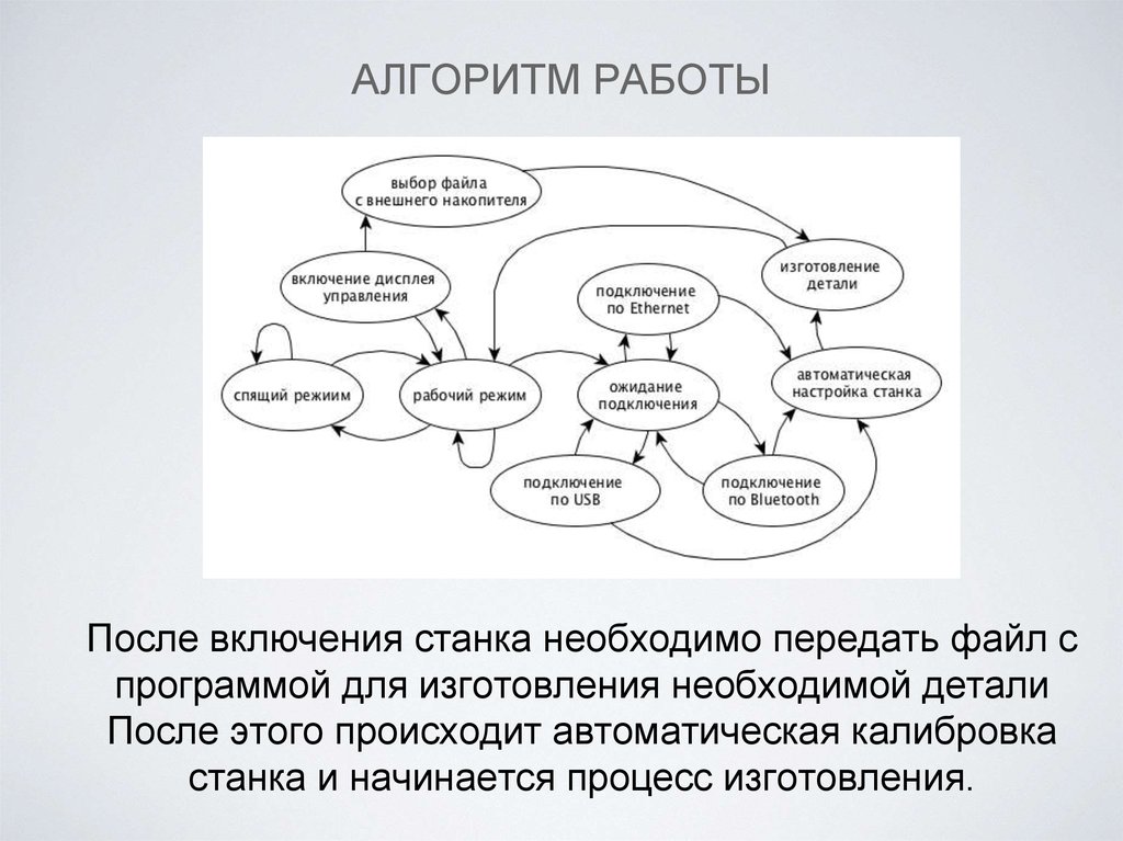 Дефекты проводящего рисунка печатных плат