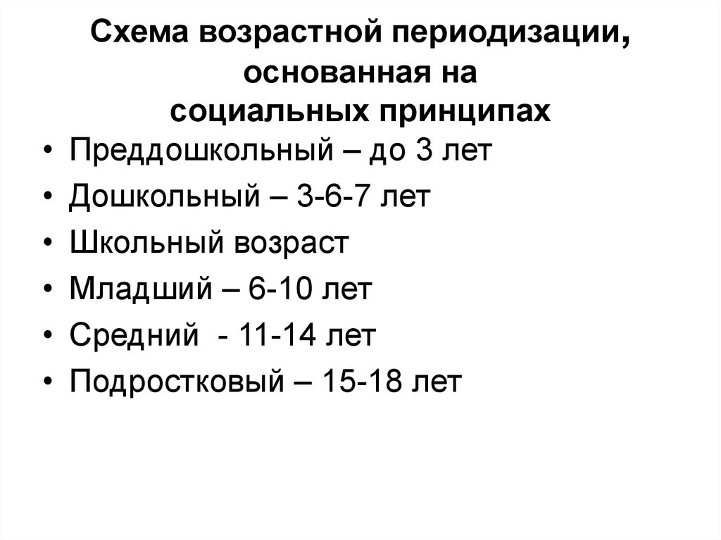 Современная схема возрастной периодизации