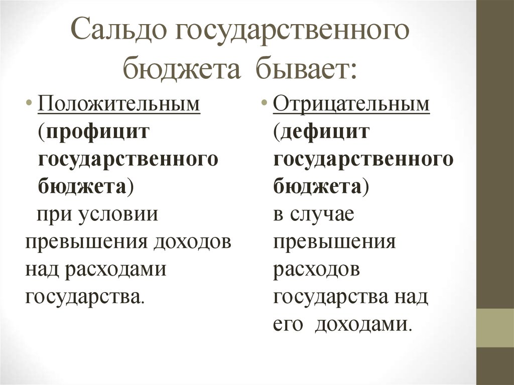 Положительное сальдо что это значит. Положительное и отрицательное сальдо. Положительное сальдо государственного бюджета. Отрицательное сальдо бюджета. Положительные и отрицательные стороны бюджетирования.