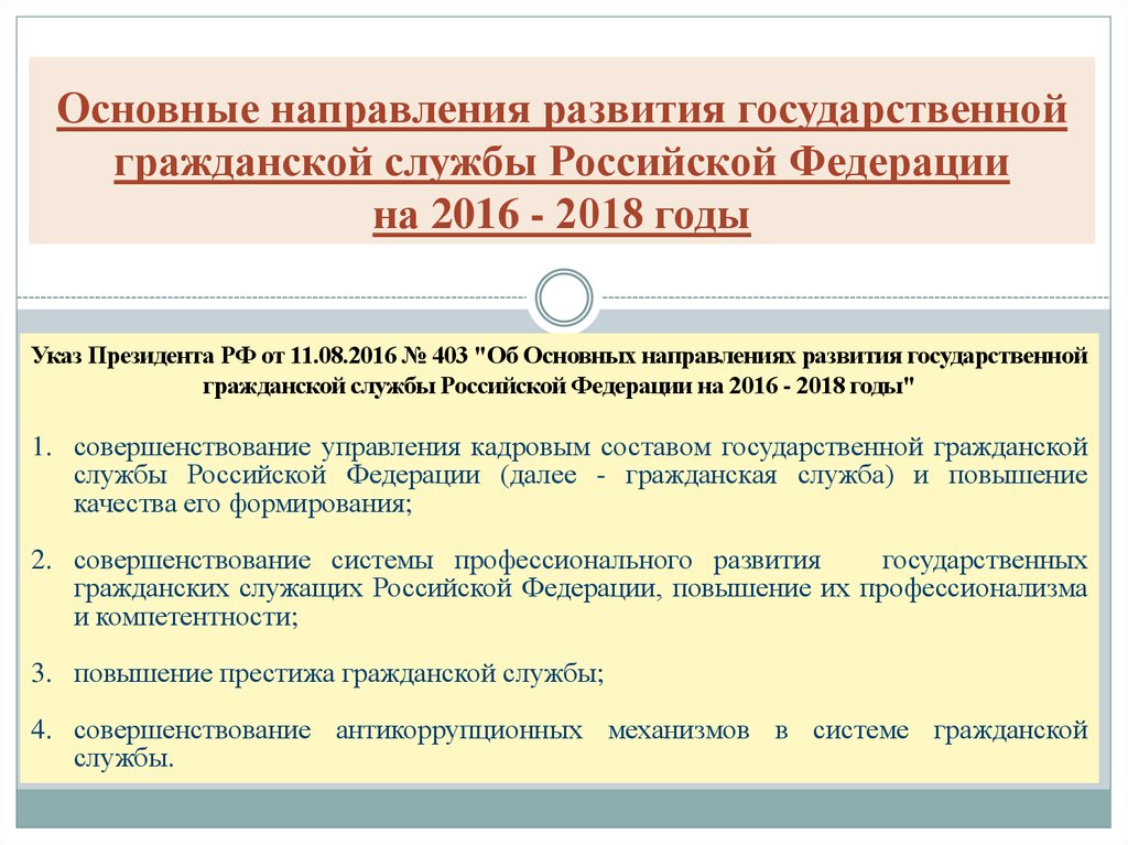 Реферат На Тему Государственная Служба России