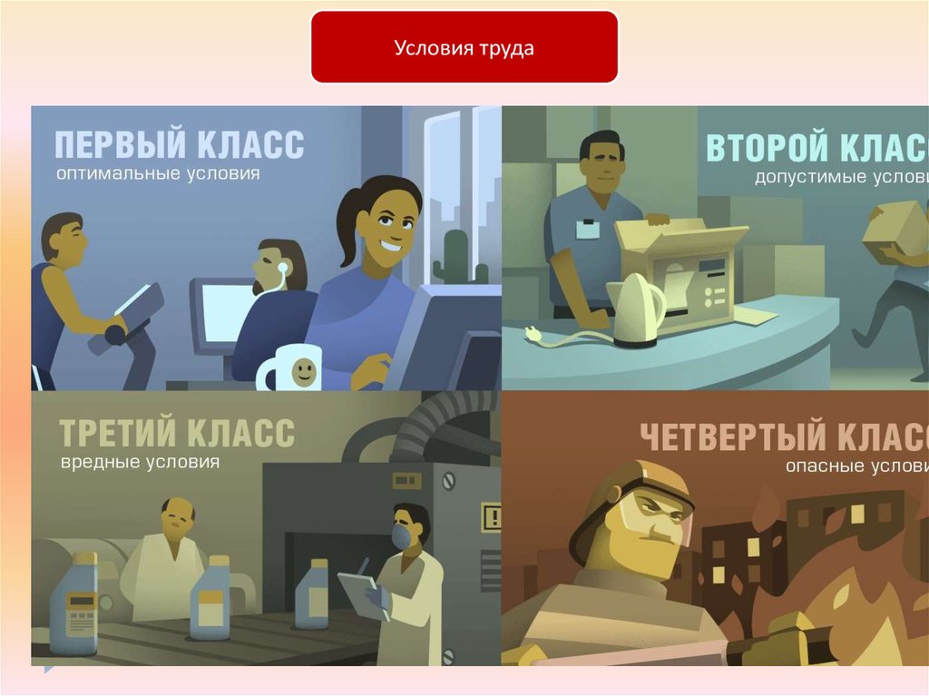 Экономика. Рынок труда. Безработица - презентация онлайн