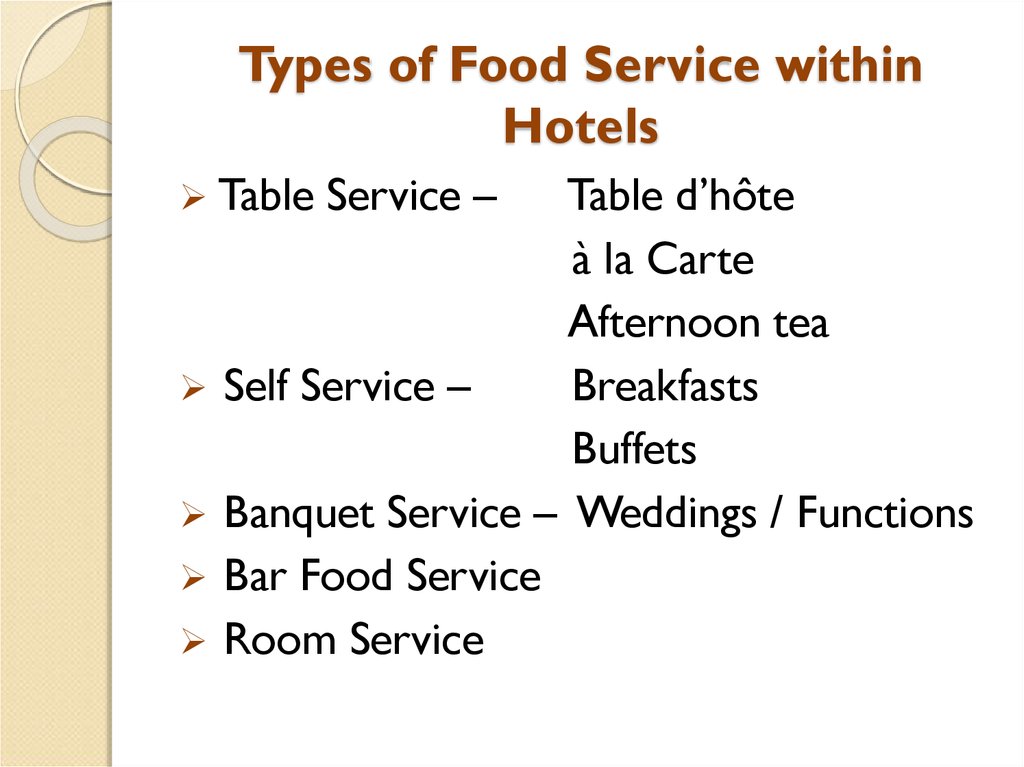 Classification Of Catering Operations Prezentaciya Onlajn