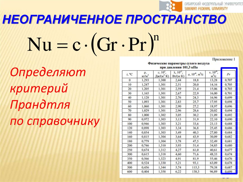 Критерий прандтля