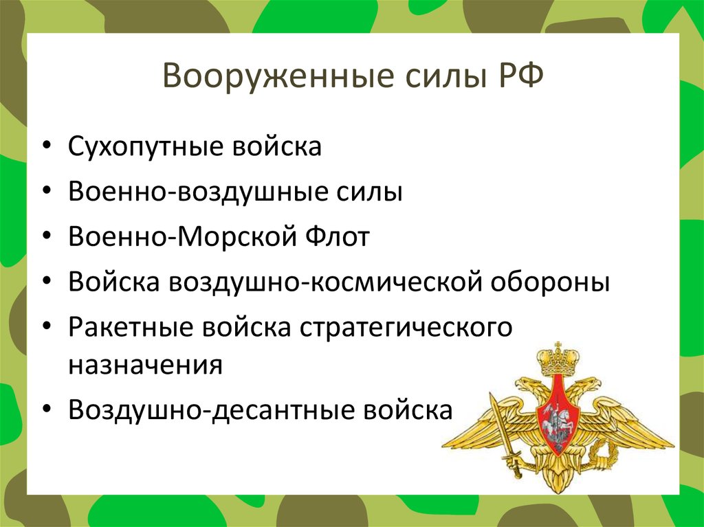 Военные силы рф презентация