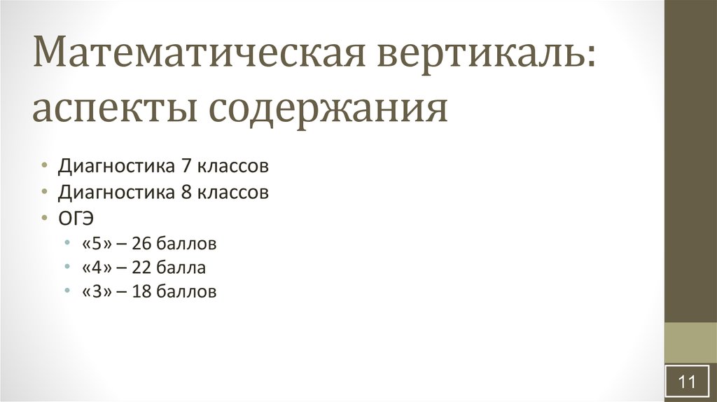 Мат вертикаль 7 класс. Математическая Вертикаль 8 класс. Что такое классы математической вертикали. Математическая Вертикаль баллы. Баллы ОГЭ для мат вертикали.