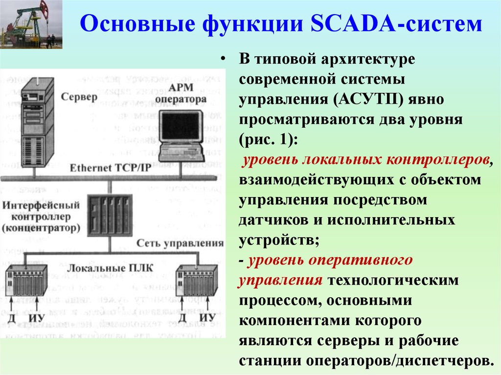 Основные функции SCADA-систем