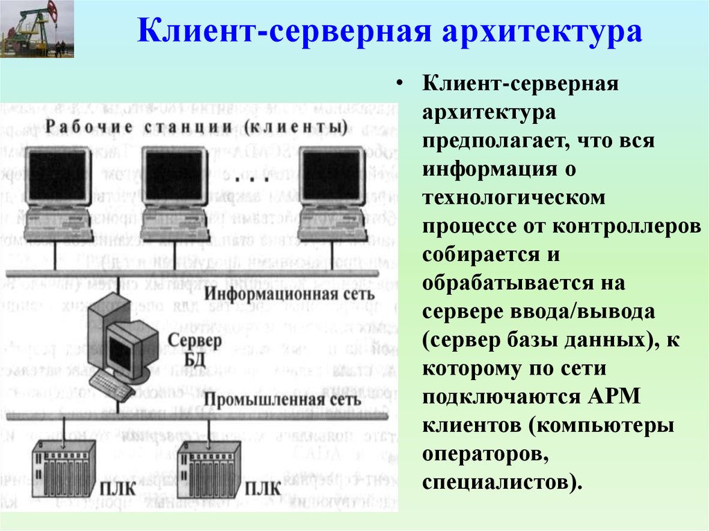 Клиент серверная архитектура это. Клиент серверная архитектура. Клиент сервенаяархитекруа. Клиентскерверная архитектура. Сеть с клиент-серверной архитектурой..