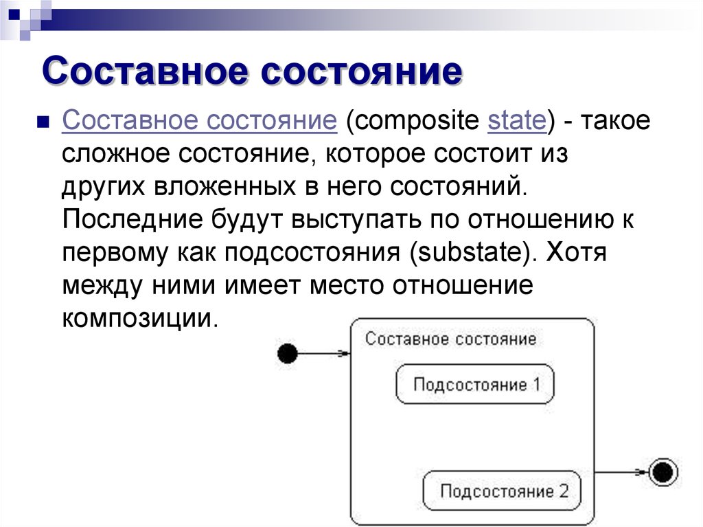 Составное определение. Состояние составного объекта определяется. Составное состояние диаграмма состояний. Диаграммы состояний презентация. Основные элементы диаграммы состояний.