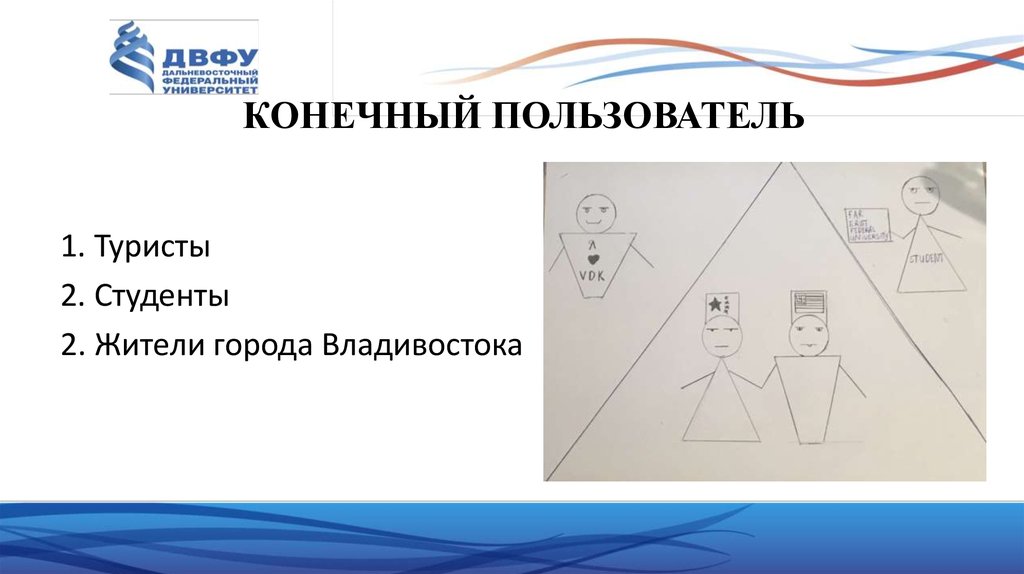 КОНЕЧНЫЙ ПОЛЬЗОВАТЕЛЬ