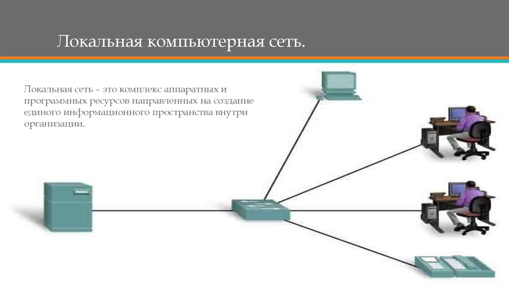 Картинка на рабочем столе для обозначения аппаратных и программных ресурсов это