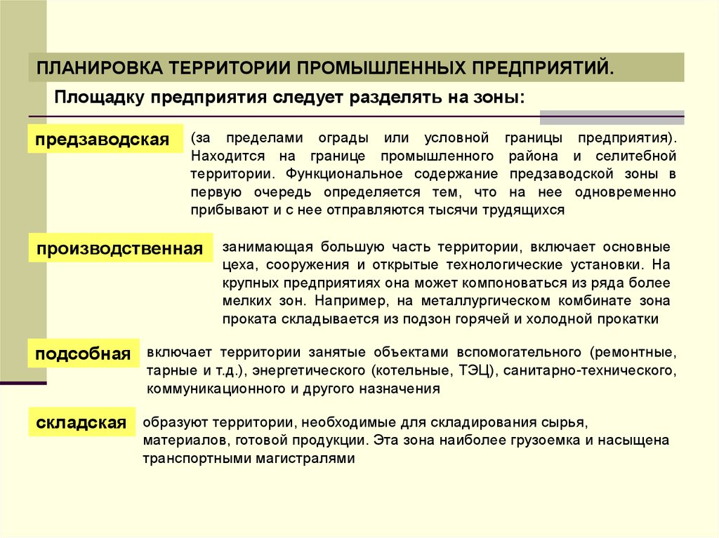 План промышленности. «Генеральные планы промышленных предприятия», СП 2.2.1.1312-03. Состав производственных зон. Требования к территориям промышленных предприятий. Назначение производственных зон.