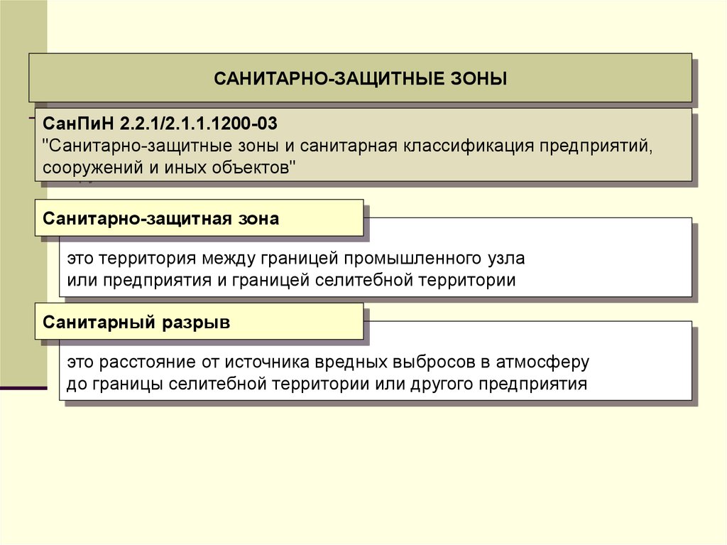 Категория сзз. Санитарная классификация промышленных предприятий. Классификация санитарно-защитных зон. Санитарная классификация предприятий сооружений и иных объектов. Санитарная классификация санитарно защитных зон.