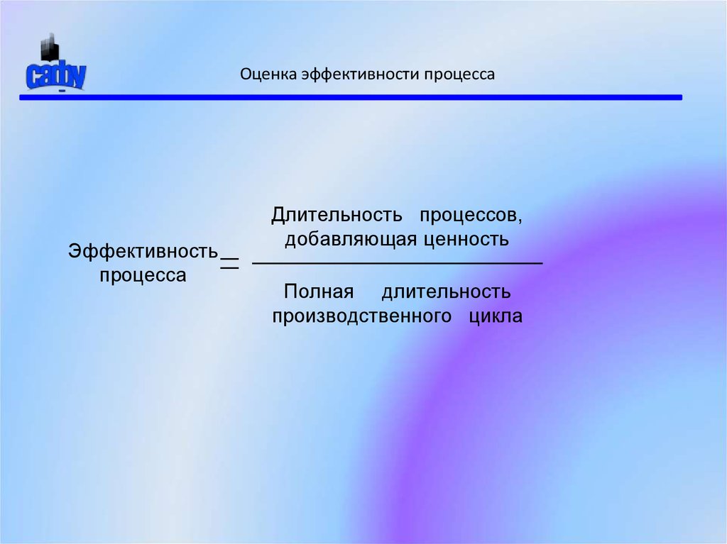 Оценка эффективности процесса. Показатели эффективности процесса. Оценка эффективности бизнес процессов. Процедура оценки эффективности.