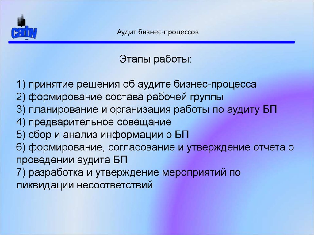 Схема аудита бизнес процессов называется