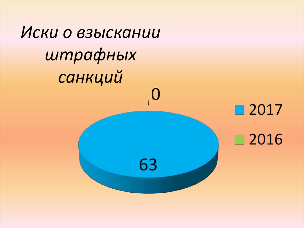 Итоги работы юриста Управления ПФР в Приозерском районе за 2017 год