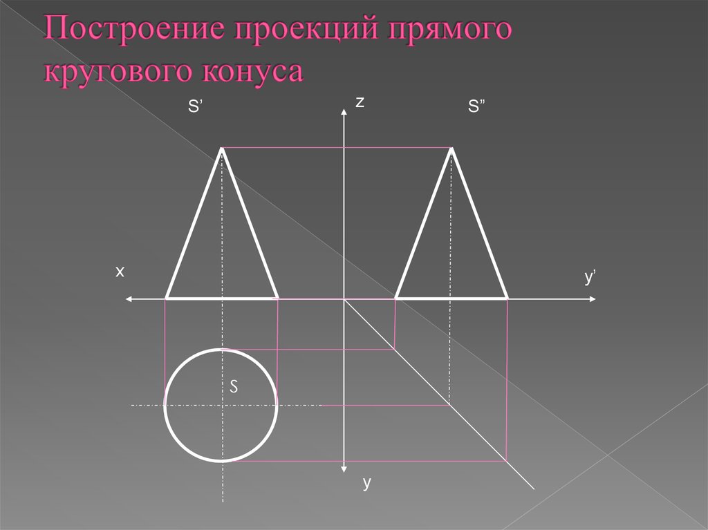 Постройте проекцию правильного