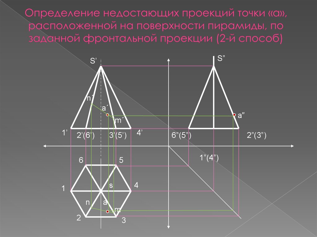 Проецирование пирамида чертеж в системе прямоугольных проекций