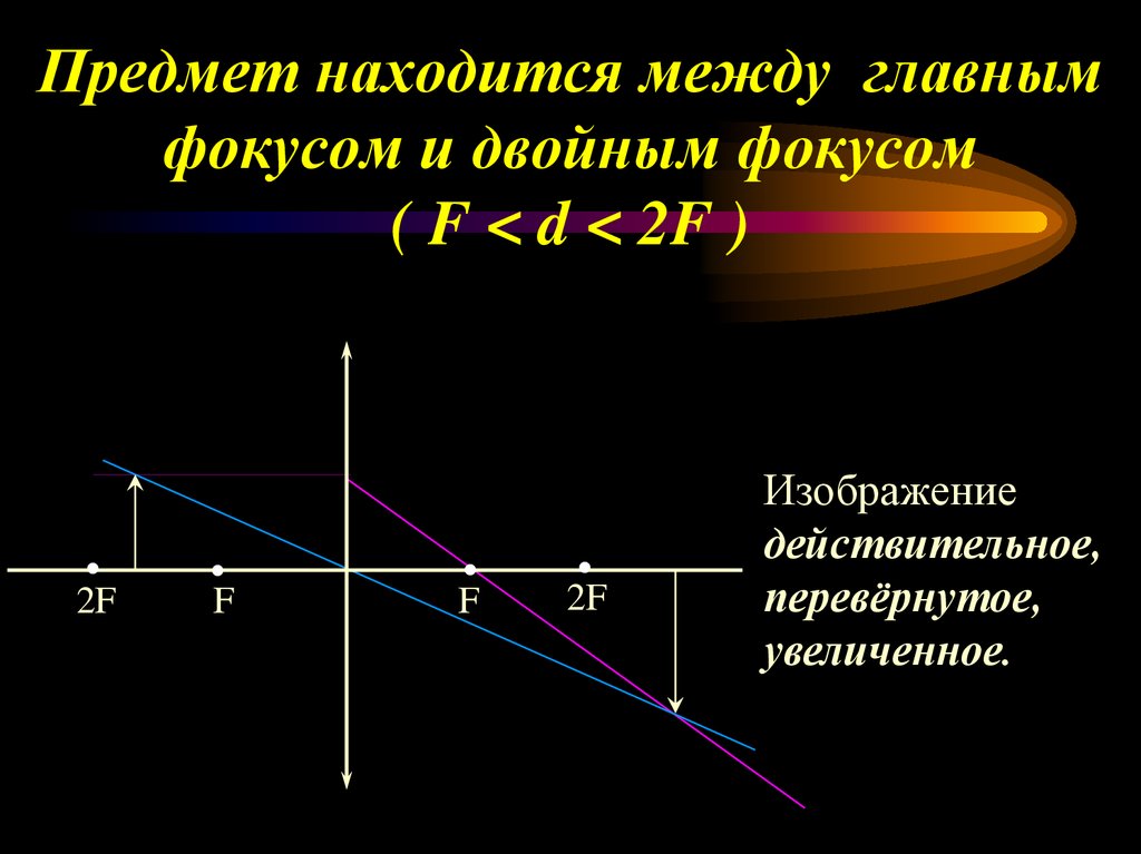 Предмет между f и 2f. Рассеивающая линза в 2 фокусе. F<D<2f рассеивающая линза изображение. F D 2f физика линзы. Изображение в 2 фокусе собирающей линзы.