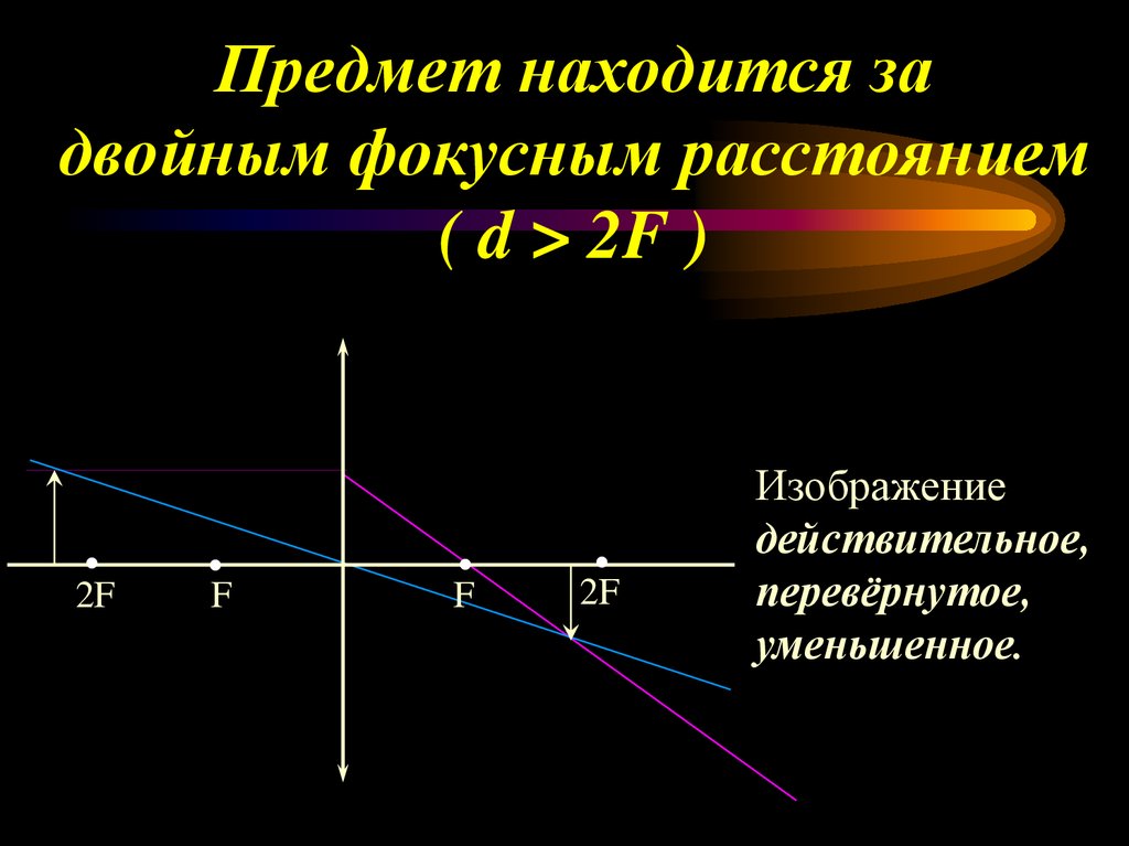 Изображают действительное. Действительное изображение. Изображение действительное уменьшенное перевернутое. Предмет находится за двойным фокусным расстоянием. Предмет находящийся за двойным фокусным.