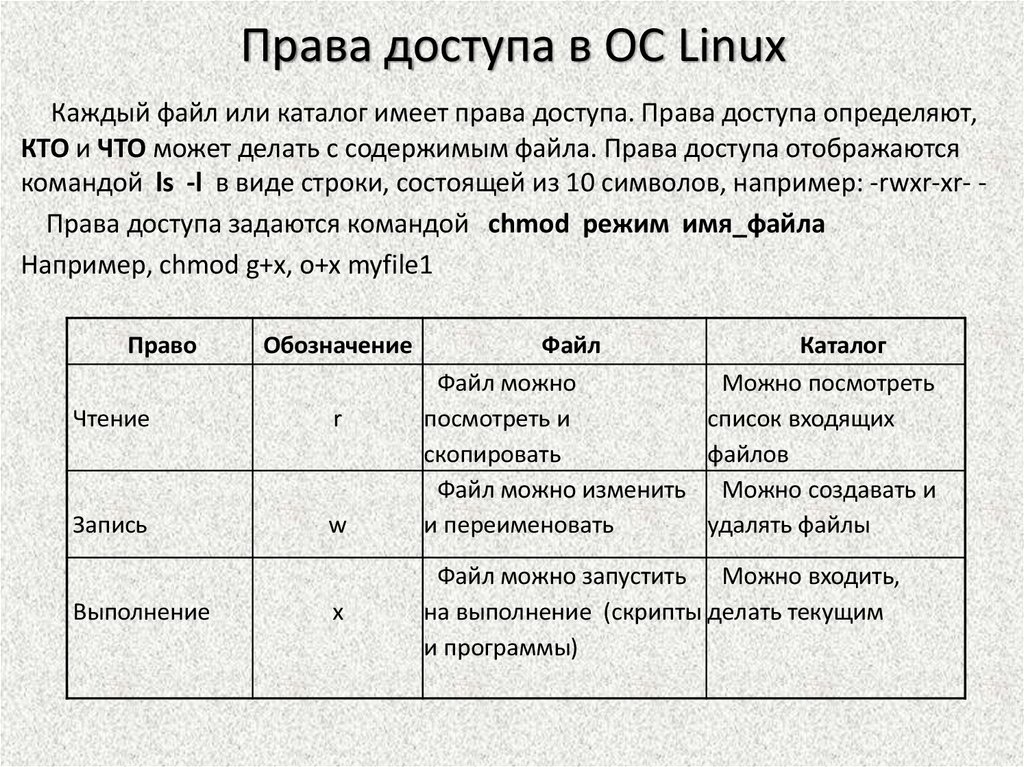 Типы прав доступа. Разграничение прав доступа линукс.