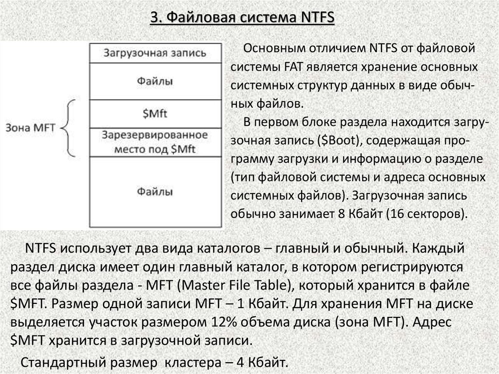3. Файловая система NTFS