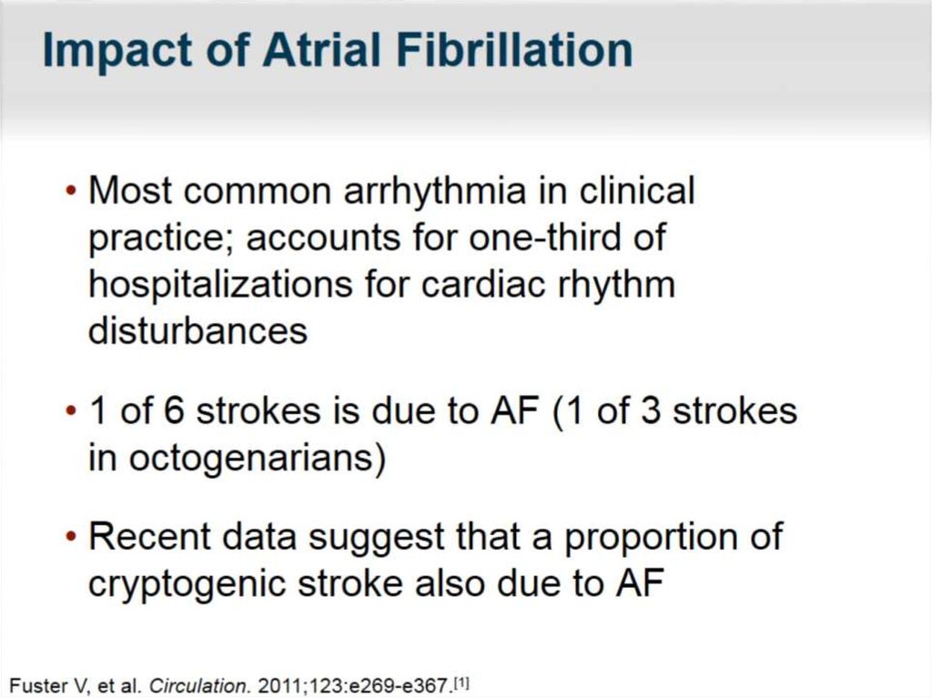 Impact of Atrial Fibrillation