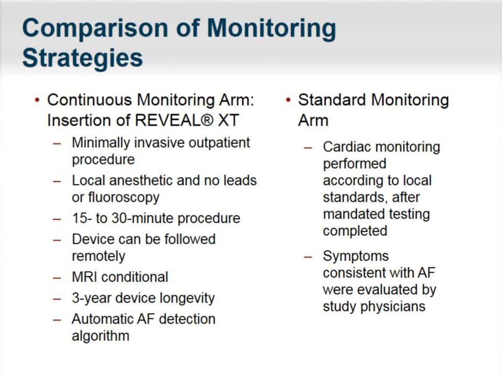 Comparison of Monitoring Strategies