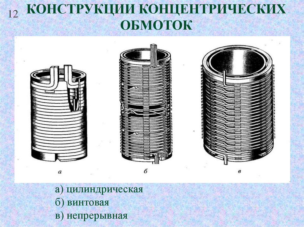 12 конструкции. Цилиндрическая обмотка. Винтовая обмотка трансформатора. Цилиндрическая обмотка трансформатора. Цилиндрические обмотки трансформаторов.