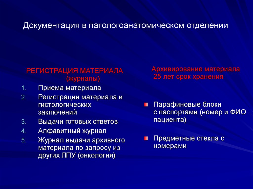 Сопоставление клинического и патологоанатомического диагнозов