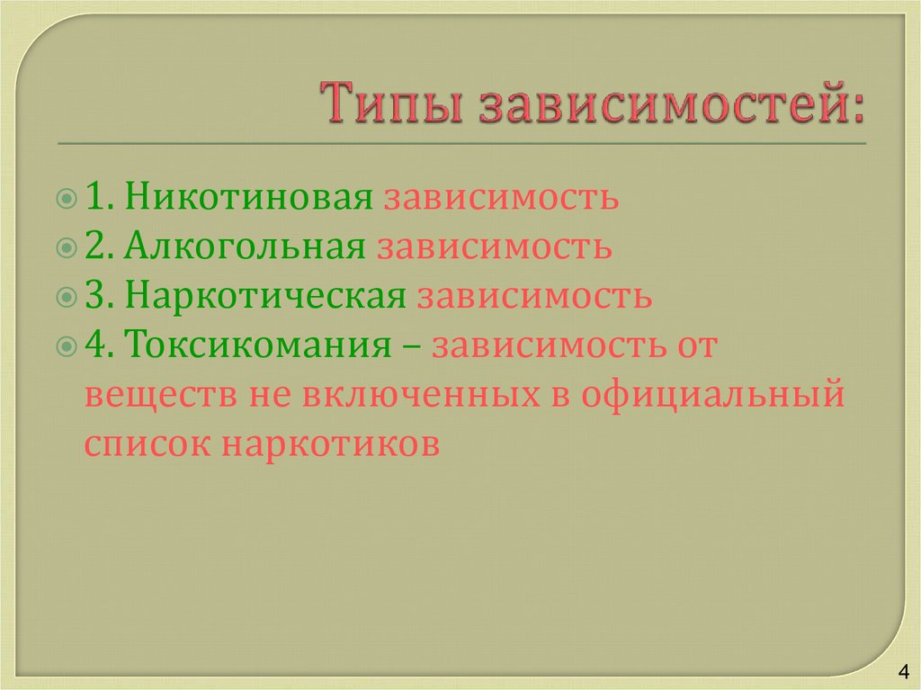 Типы зависимостей