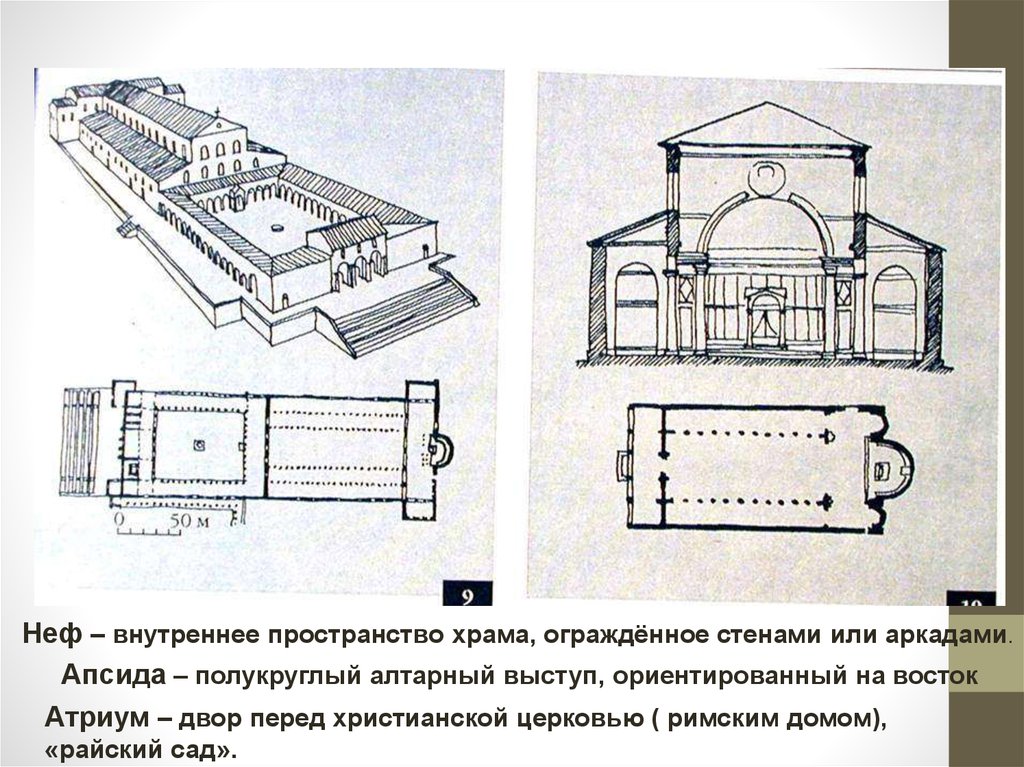 Тип здания прямоугольный в плане состоящий из нечетного количества 3 или 5 разных по высоте